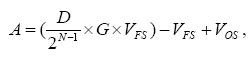 Equation 1