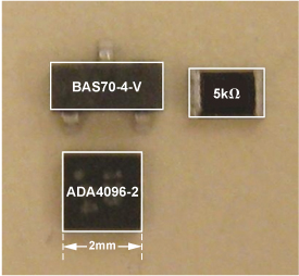 Figure 12