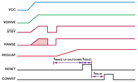 4712-1-FIG06
