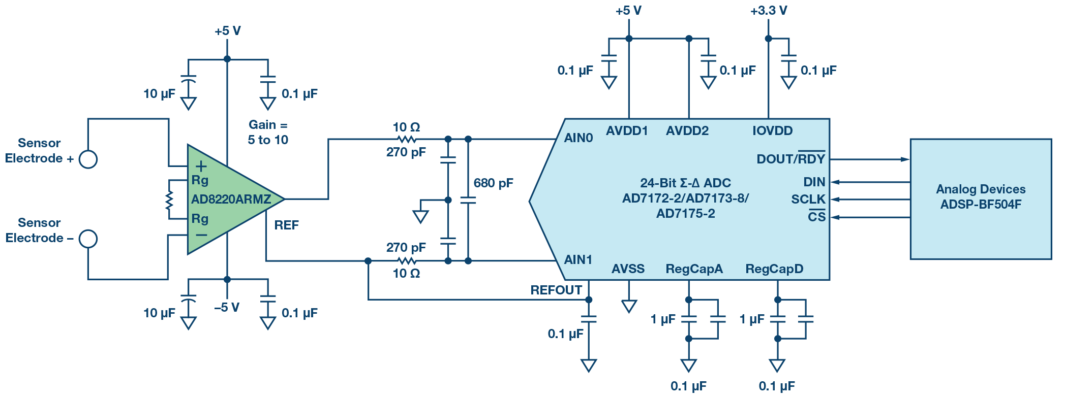 135066-Fig-06
