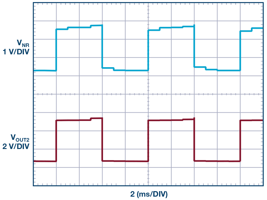 Figure 6b