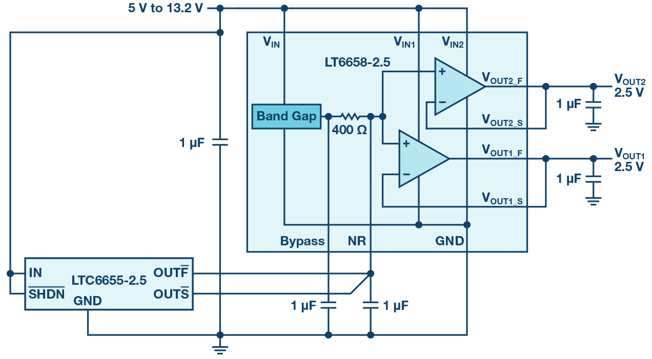 Figure 16