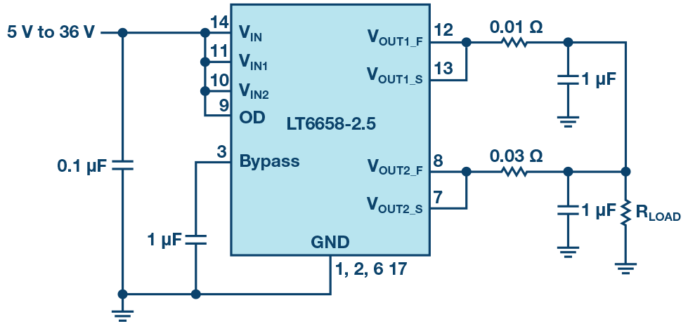 Figure 17