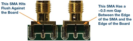 sma-installation-delay-diagram