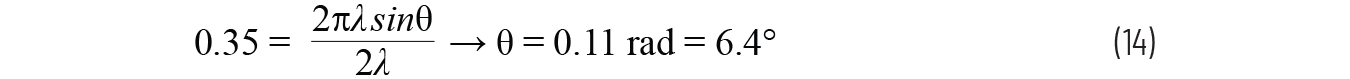 Equation 14
