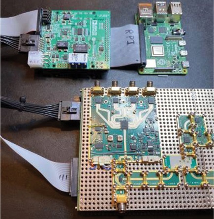 Figure 1. A full X-Microwave prototype, including power and digital control, consisting of an FMC-XMW bridge board, an X-Microwave signal chain, and a Raspberry Pi.