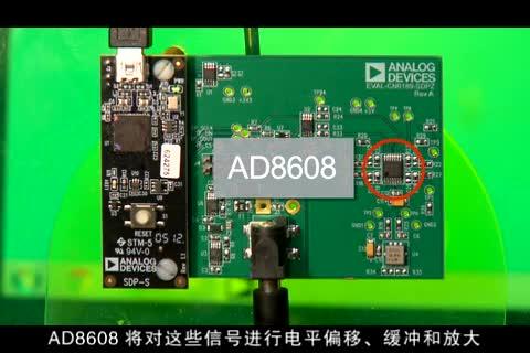 video image