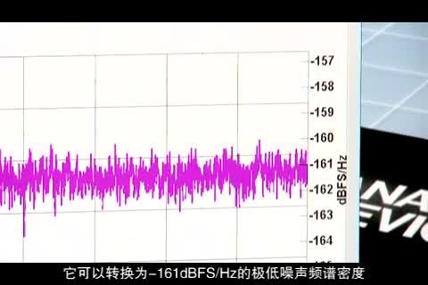 video image