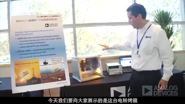 video image