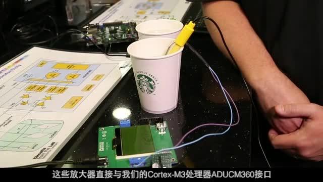 video image
