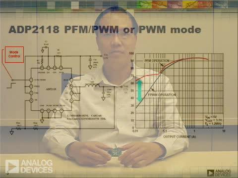 video image
