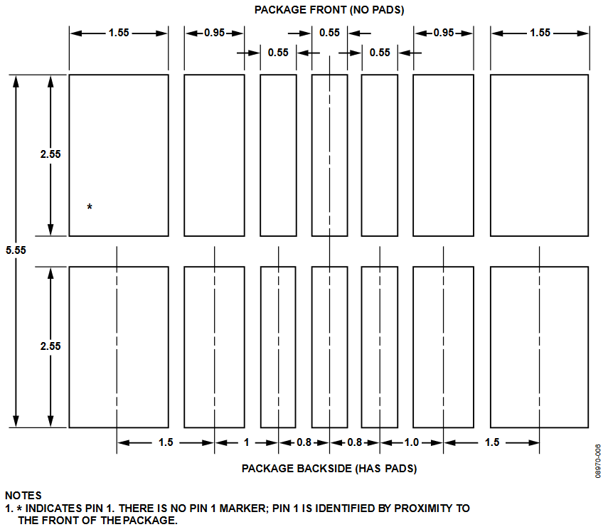 Figure 6. Sample Solder Pad Layout (Land Pattern) for Vertically Mounted CVMP; Dimensions Shown in Millimeters.