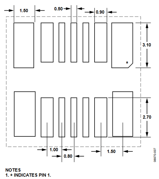 Figure 7. Sample Solder Pad Layout (Land Pattern) for Horizontally Mounted CVMP; Dimensions Shown in Millimeters.