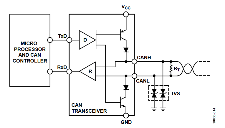 Figure 14. TVS Application Circuit.