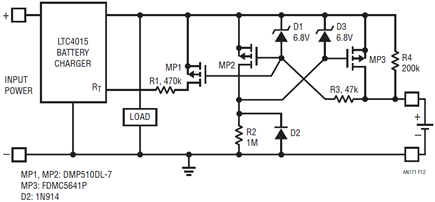 Figure 12