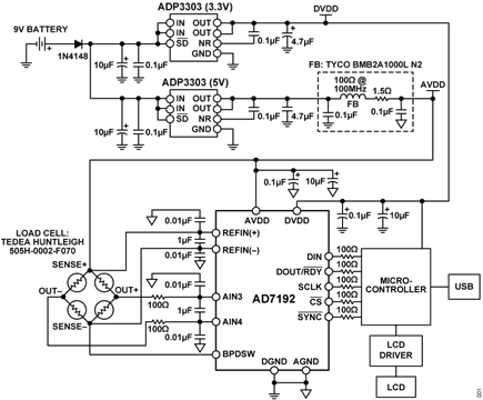 AN2506 FIG 01