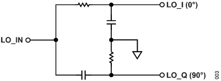 Figure 3. Simplified first order polyphase filter.
