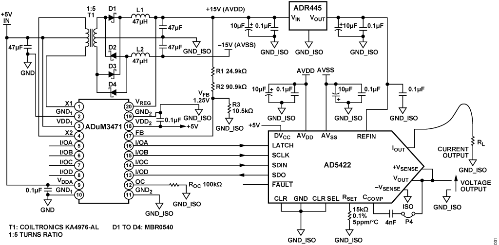 Figure 1. Isolated 16-Bit Current and Voltage Output DAC with Isolated Power Supplies.