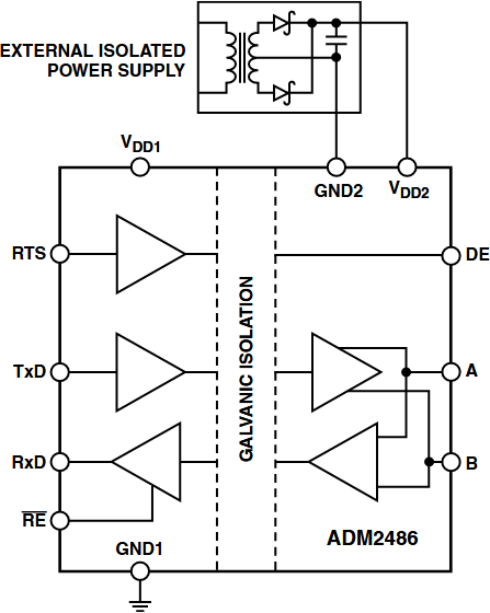 Figure 10. ADM2486 Isolated RS-485 Transceiver.