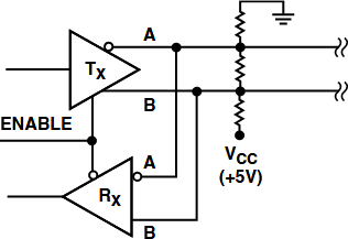 Figure 3. RS-485 Fail-Safe Biasing Network.