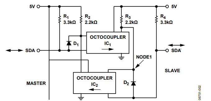 Figure 2. An Optocoupler-Based I2C interface.