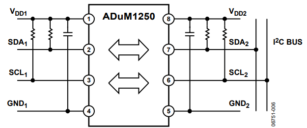 Figure 6. An Isolated I2 C Interface Using the ADuM1250.