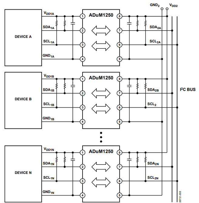 Figure 8. Isolating Multiple Devices on an I2 C Bus.