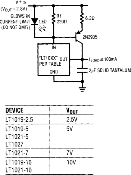Figure 56. Series Reference with PNP Boost.