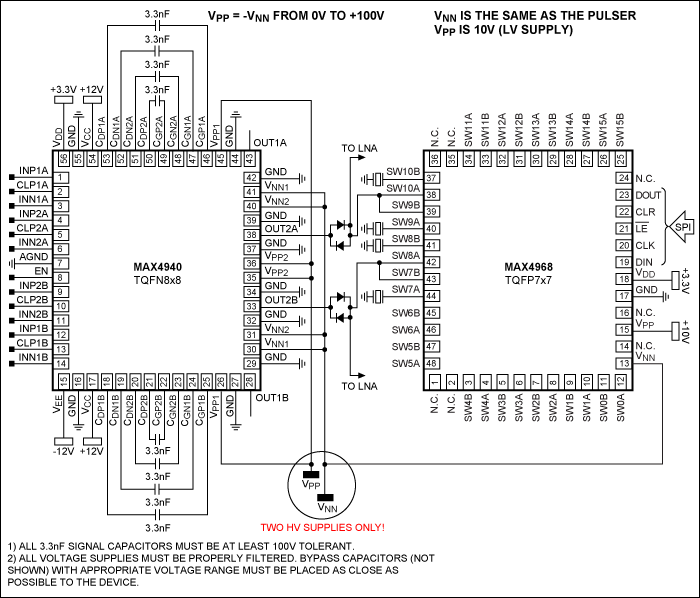 Figure 4. Using the MAX4940 and MAX4968 together greatly simplifies design using High Voltage Supplies in bipolar applications.