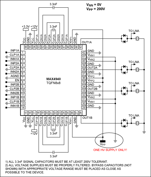 Figure 6. The MAX4940 in a unipolar positive application.