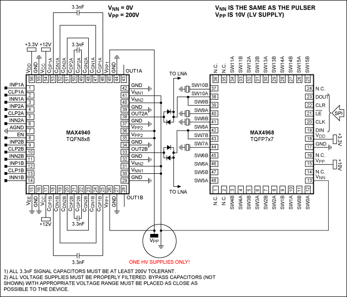 Figure 7. Using the MAX4940 and MAX4968 together in unipolar applications reduces the need for HV supplies.