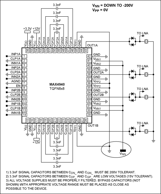 Figure 9. Use of MAX4940 in unipolar applications.