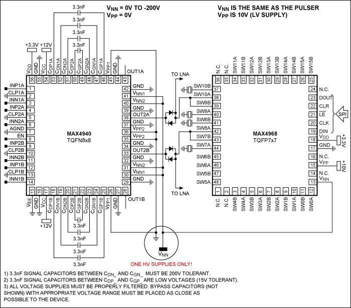Figure 10. Use of MAX4968 and MAX4940 together in unipolar negative applications reduces the number of HV supplies needed.