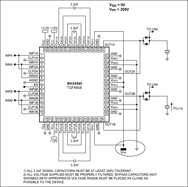 Figure 14. Application diagram of a 4A positive unipolar pulser.