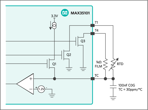 Figure 2. Temperature-to-time conversion circuit.