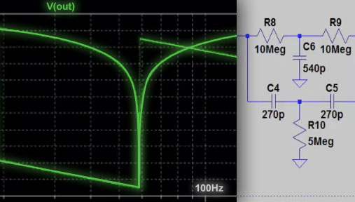 LTspice®: The High Performance SPICE Simulator