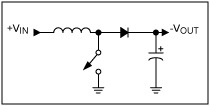 Simple boost converter