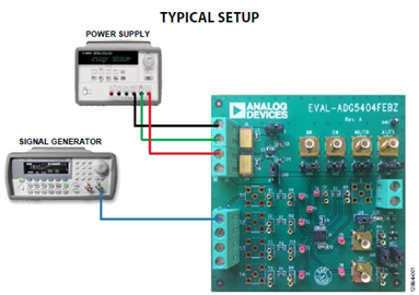 EVAL-ADG5404FEBZ, Power Supply, and Signal Generator