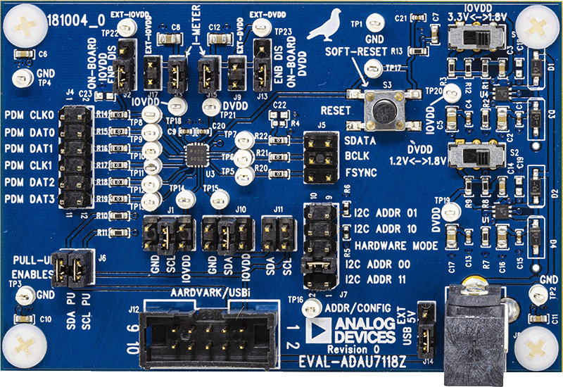eval board