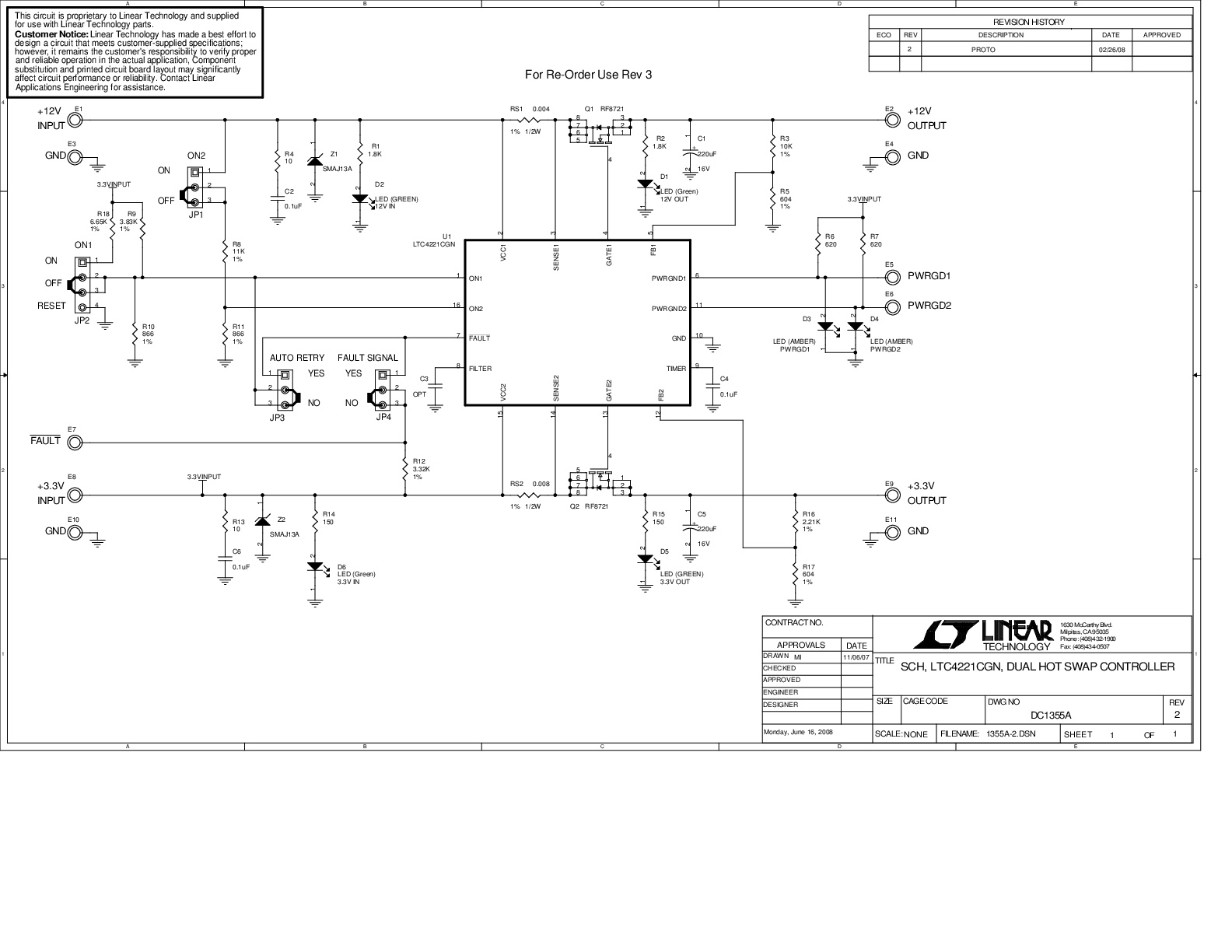 eval board