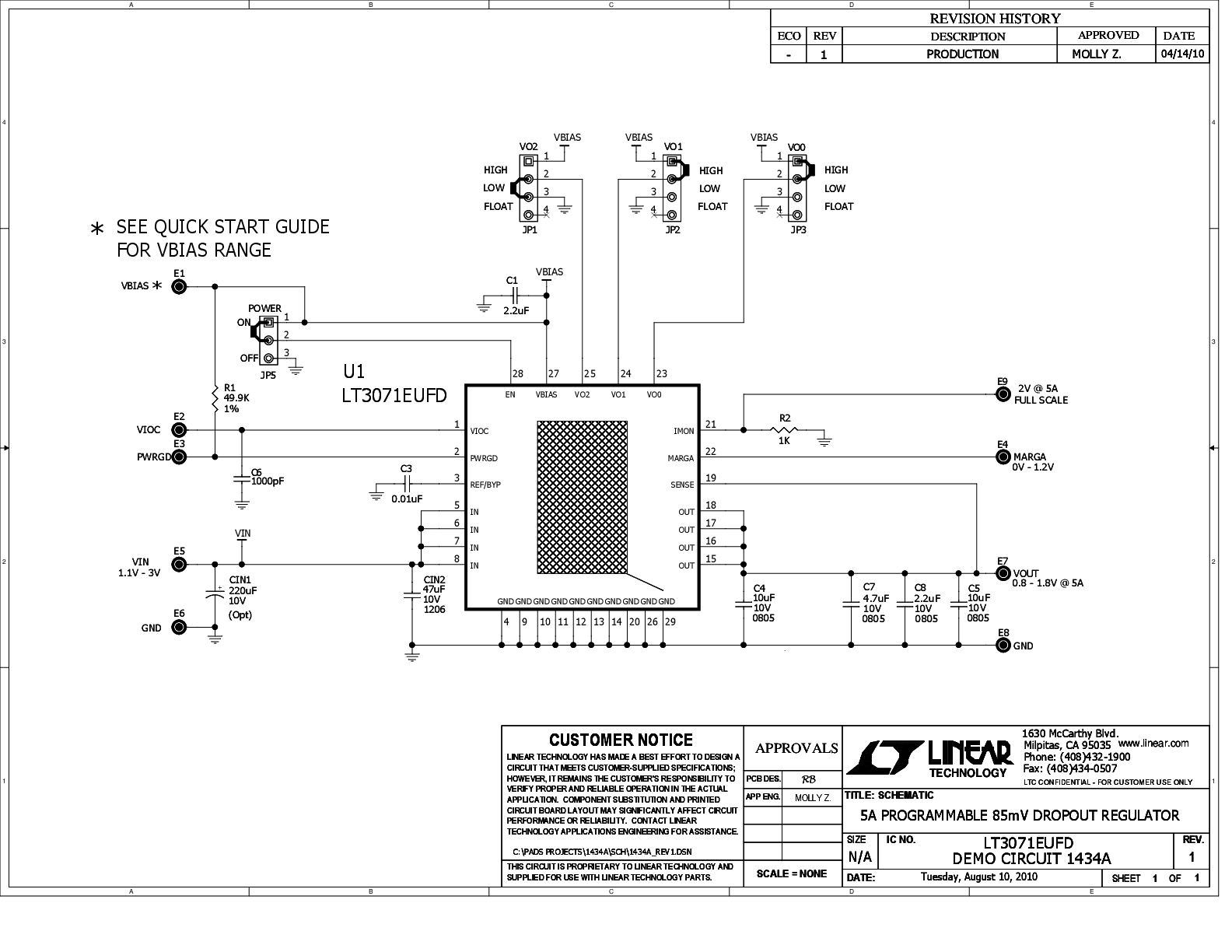 eval board