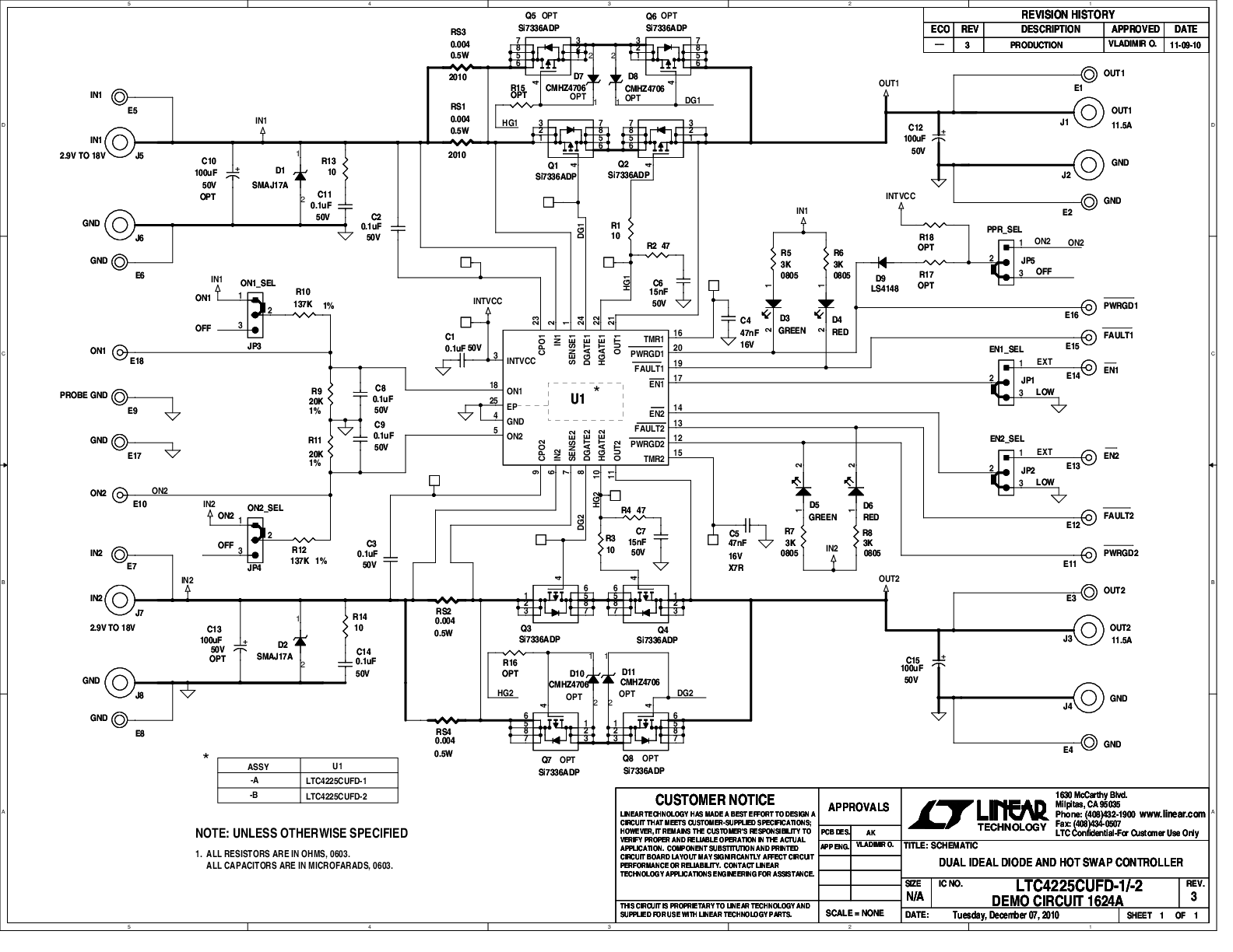 eval board