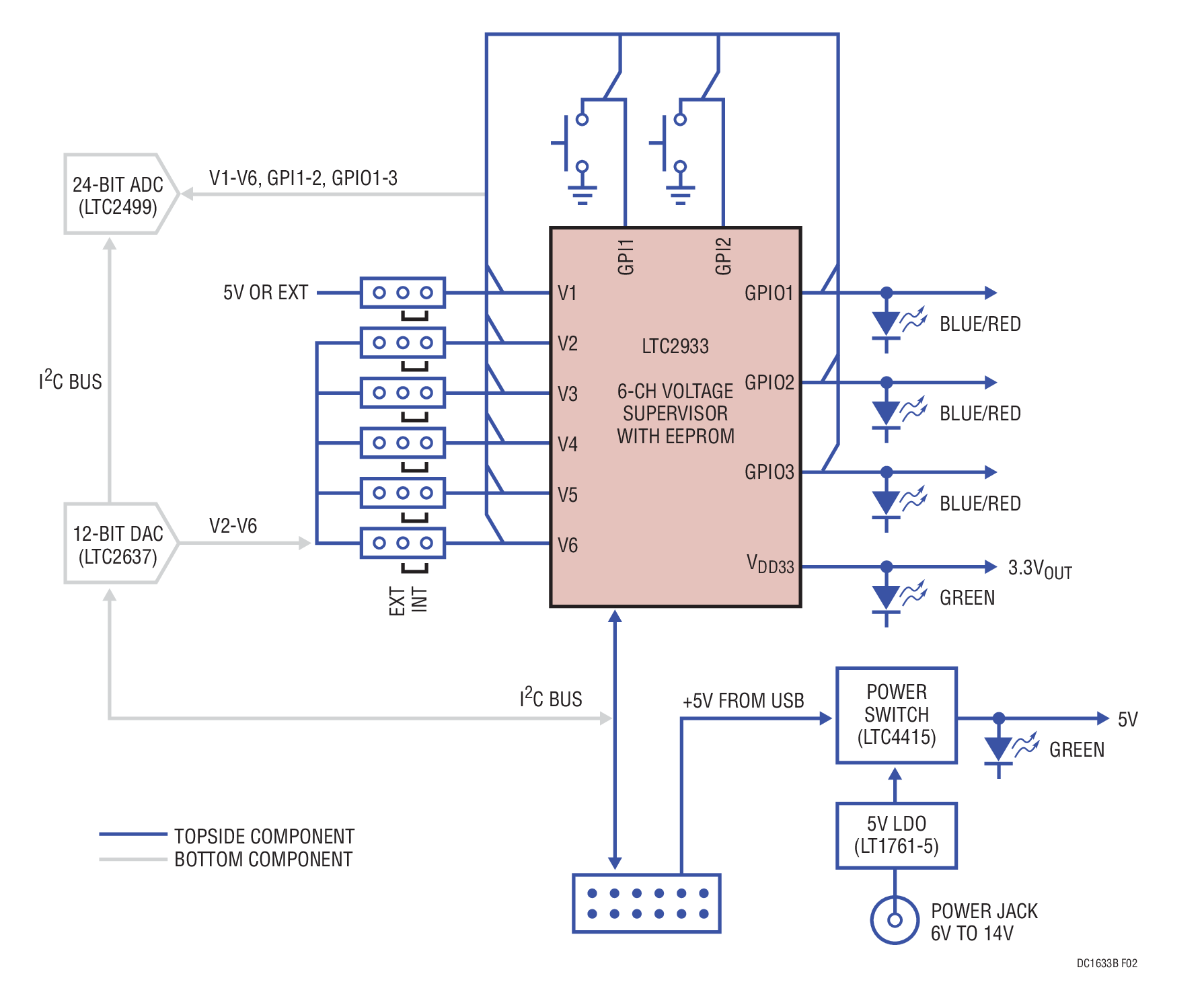 schematic 3