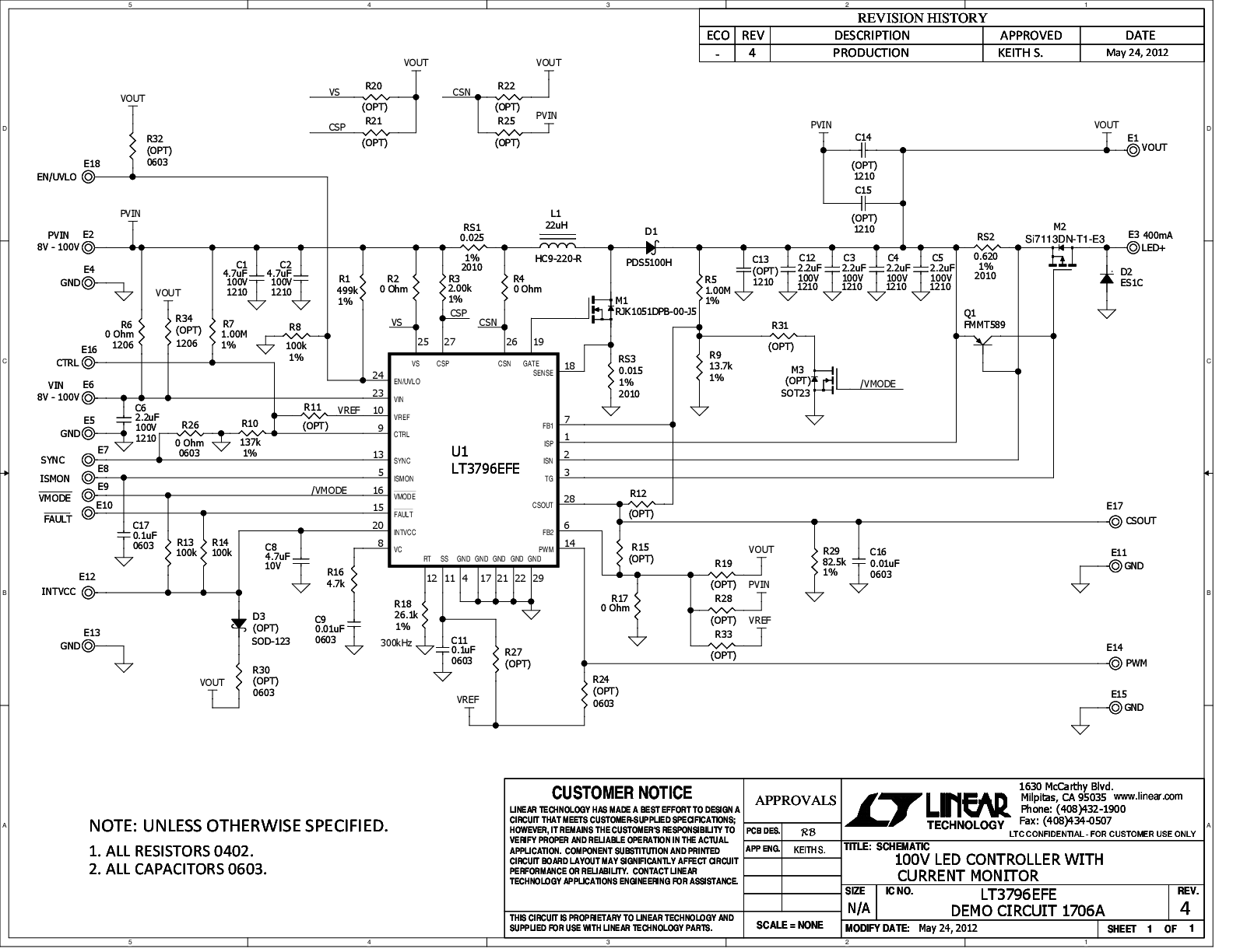 eval board