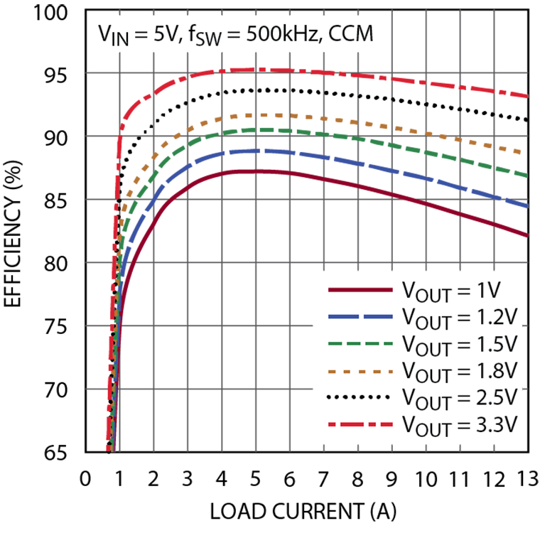 schematic 17