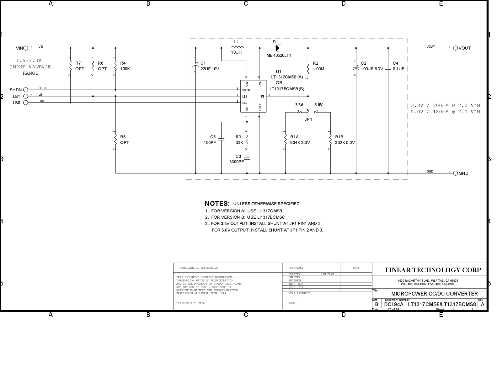 eval board