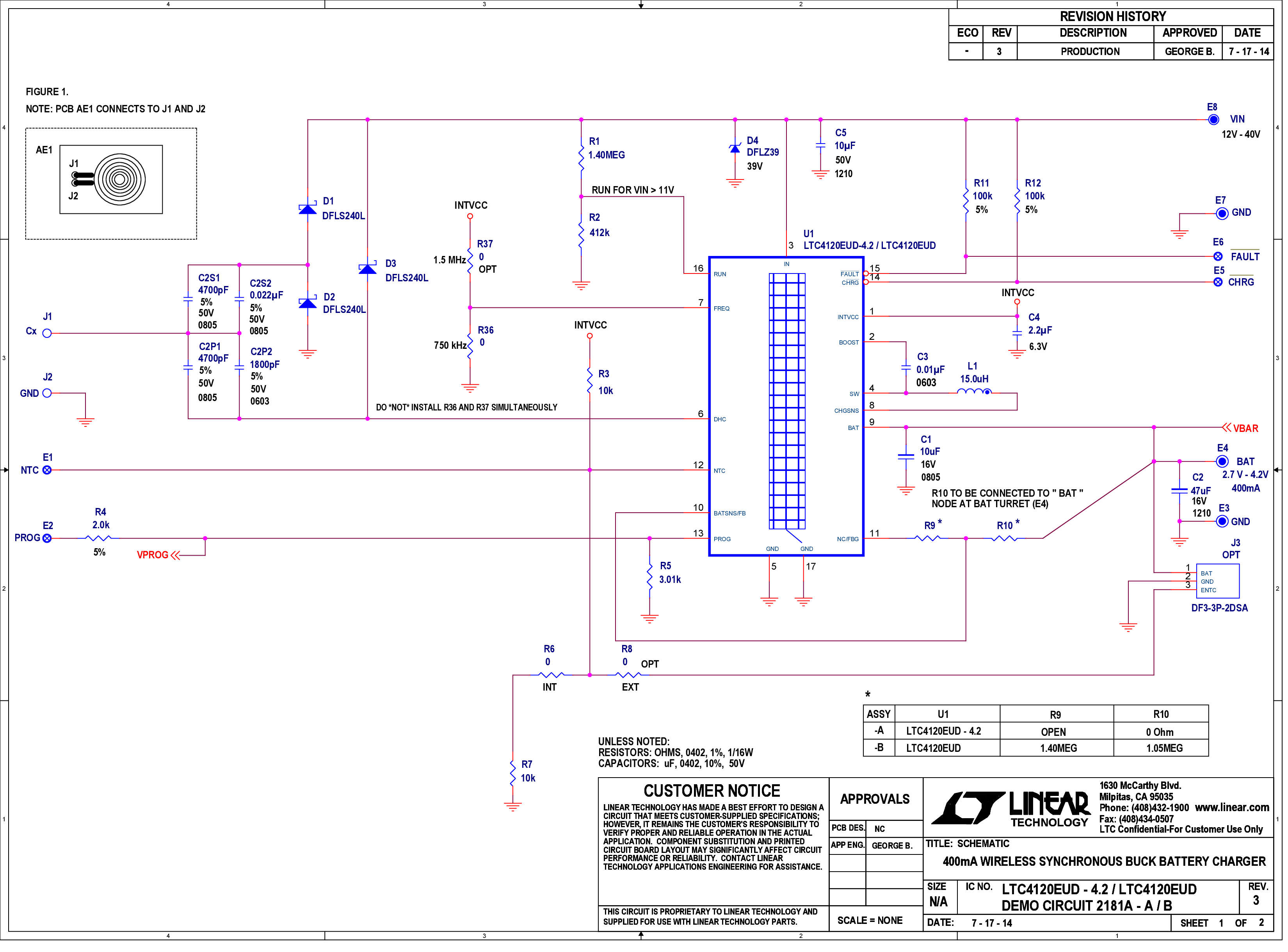 eval board