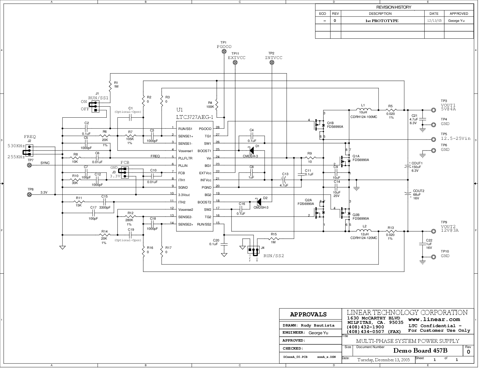 eval board