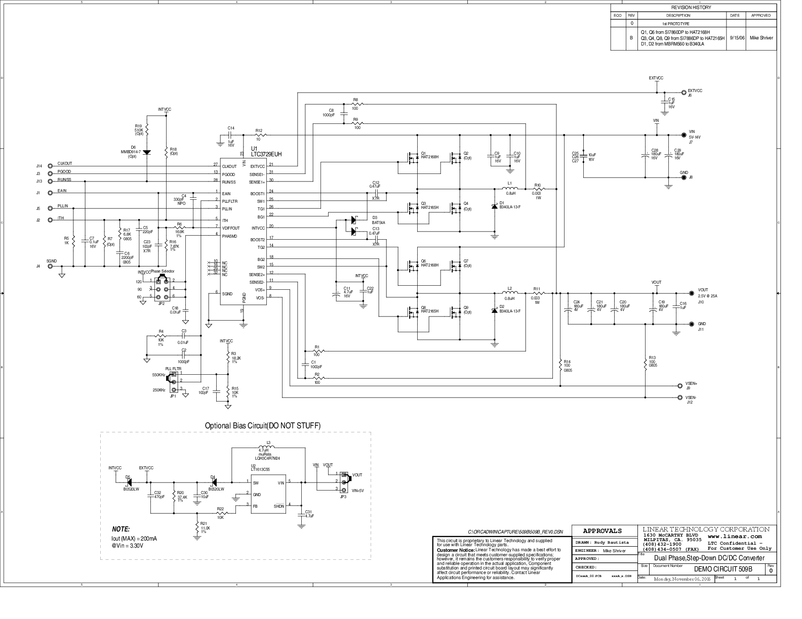 eval board