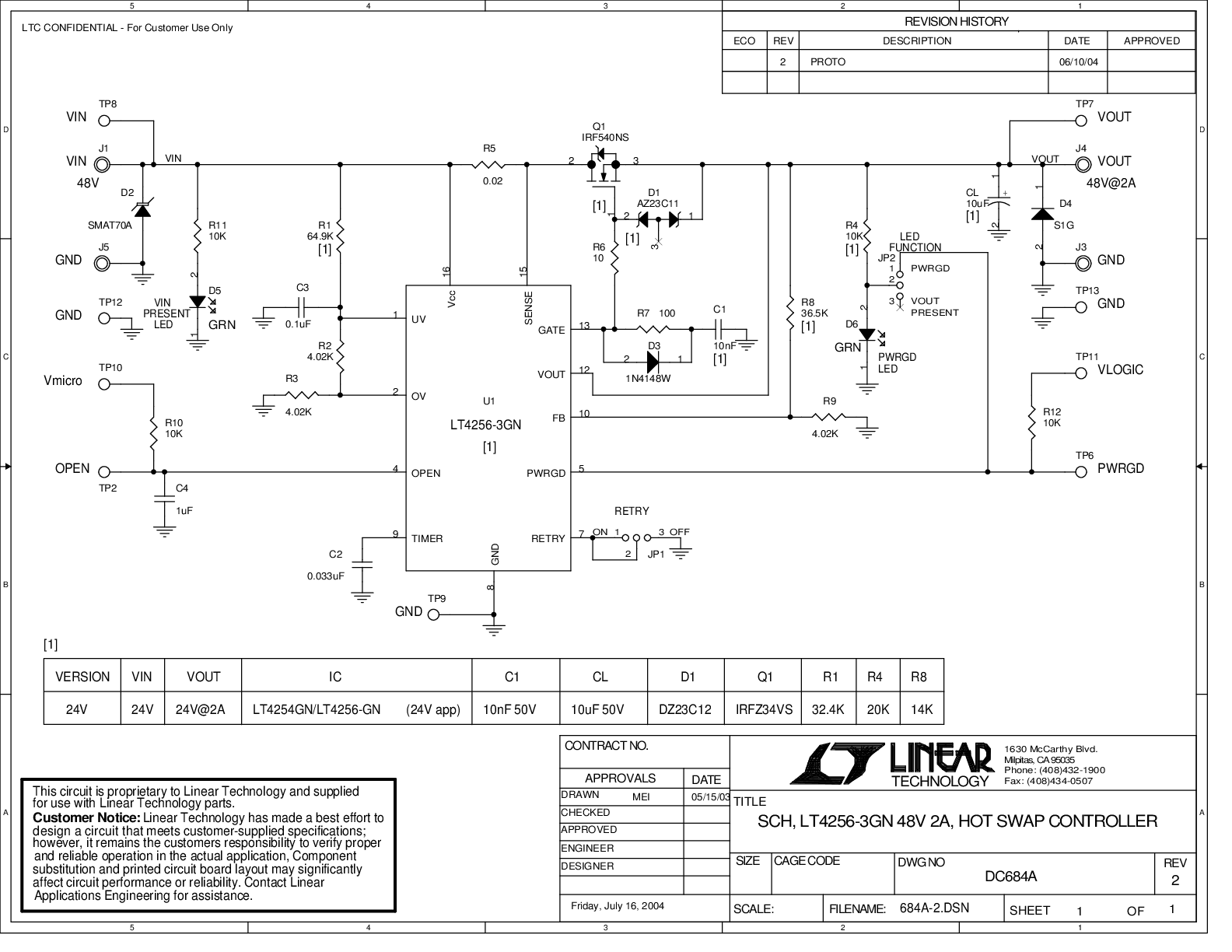 eval board